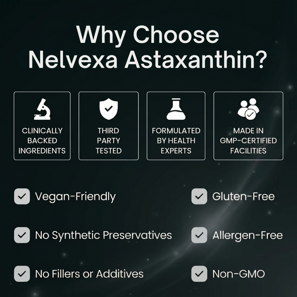 Nelvexa - Astaxanthin 12mg Softgels - Naturally Restores Circulation, Energy & Protects Vital Organs