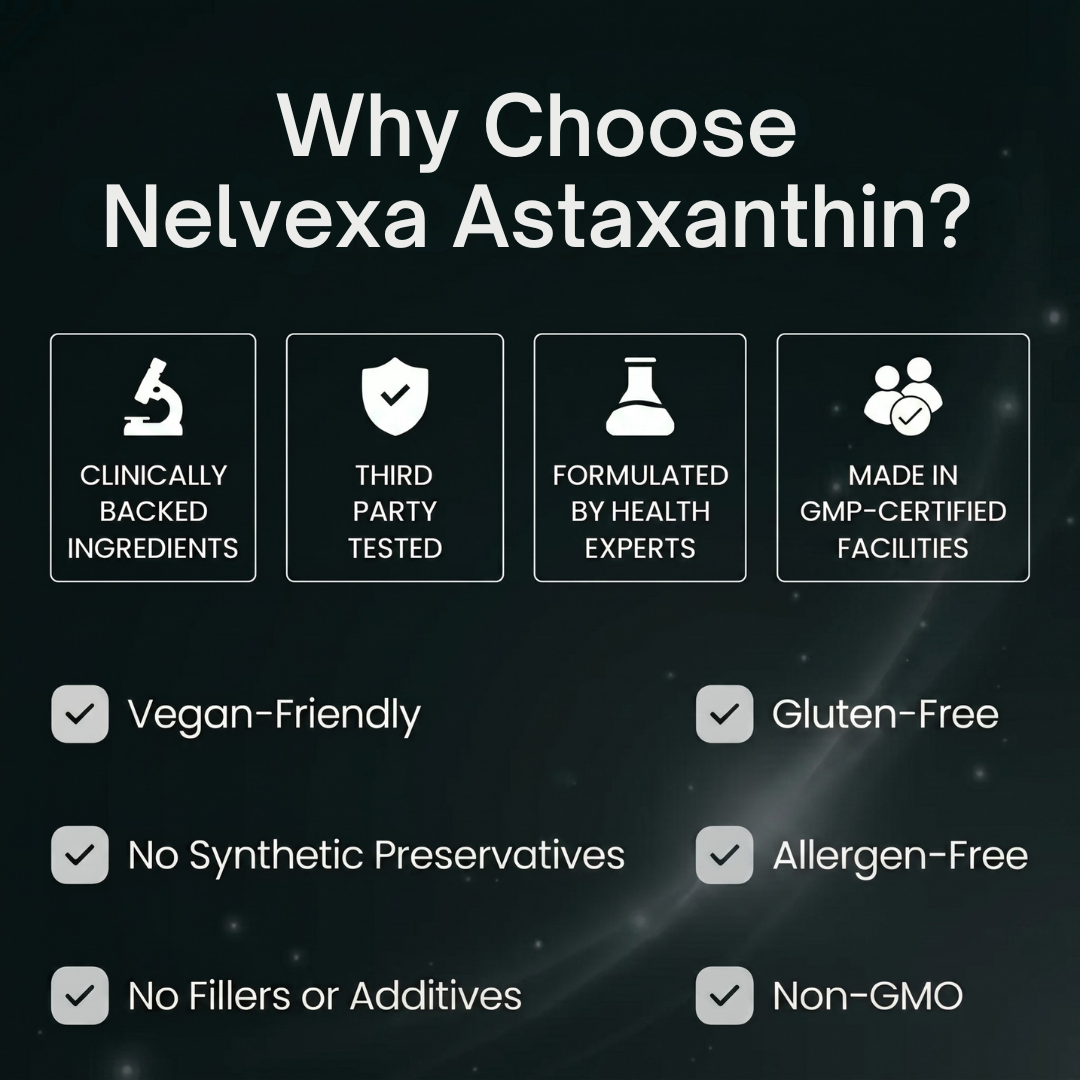Nelvexa - Astaxanthin 12mg Softgels - Naturally Restores Circulation, Energy & Protects Vital Organs