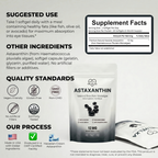 Nelvexa - Astaxanthin 12mg Softgels - Naturally Restores Circulation, Energy & Protects Vital Organs