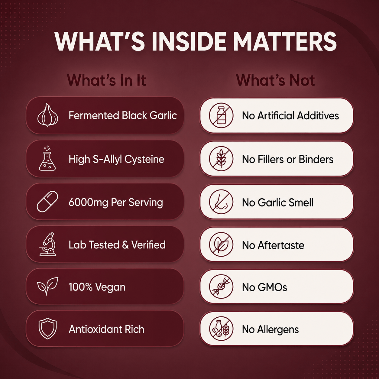 Nelvexa ® - Fermented Black Garlic Restoration Protocol