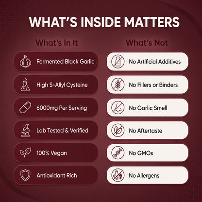 Nelvexa ® - Fermented Black Garlic Restoration Protocol