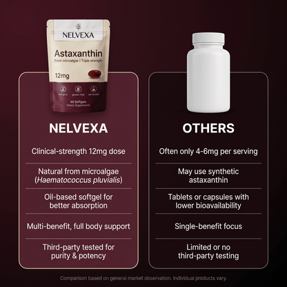Nature's Most Powerful Antioxidant